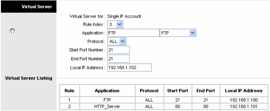 TP-Link TD-W810G
